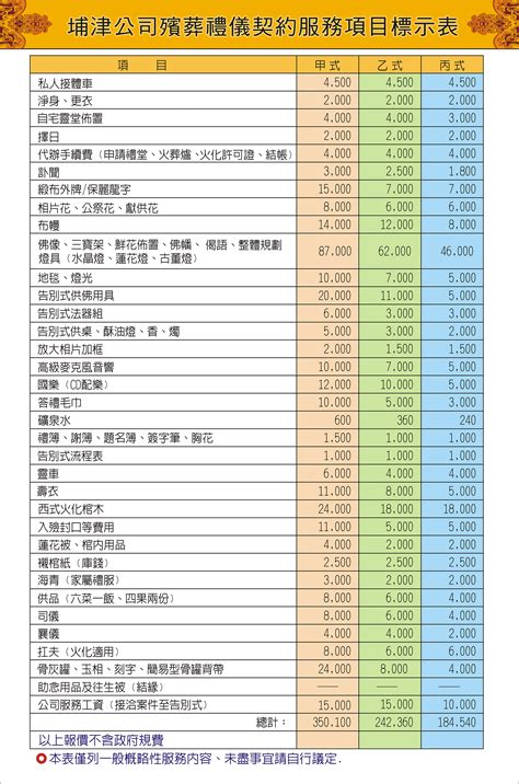 算命 費用|服務範圍及收費